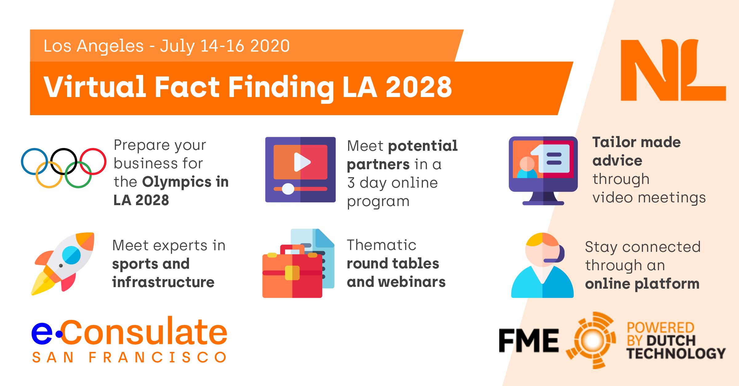 The road to LA2028: Olympic opportunities